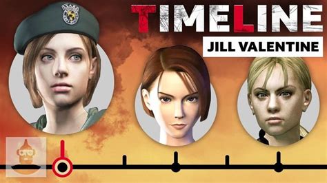 The Complete Resident Evil: Jill Valentine TimelineSo Far .